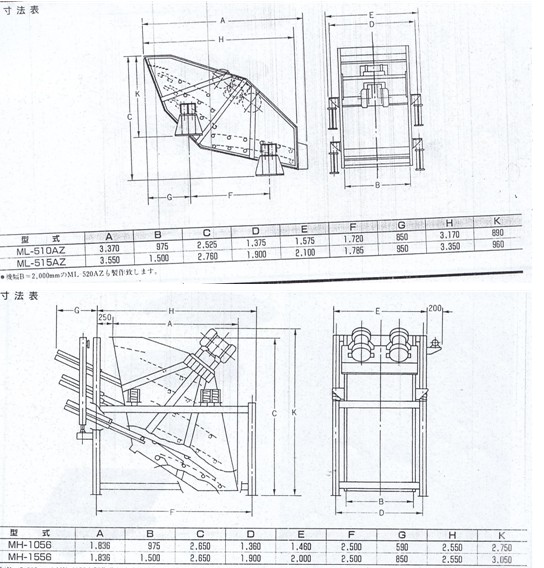 積放式懸掛輸送機